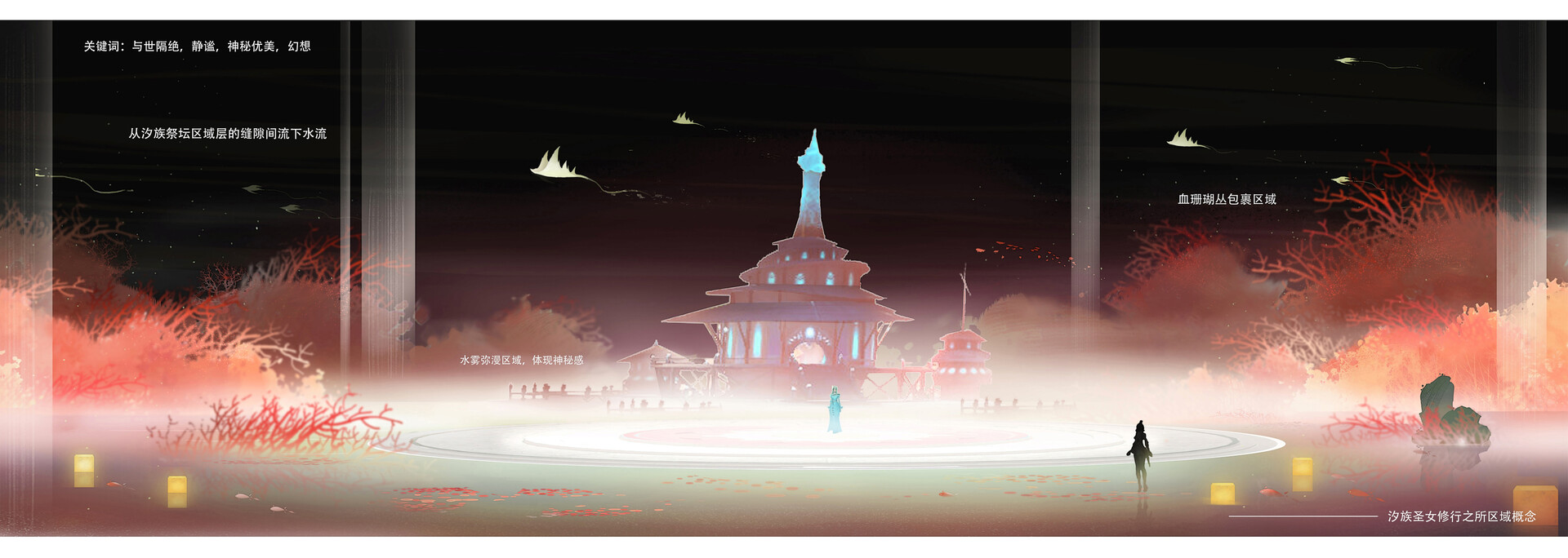 Concept art for the tianyu—2019 by Li Ming — ProUser.Me