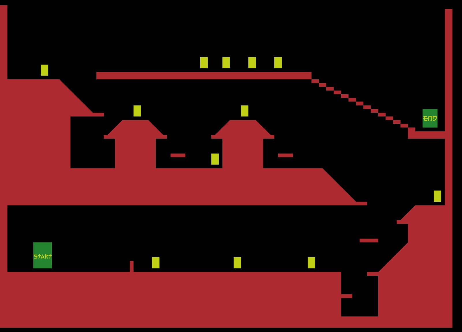 JapaneseLevel - Platform