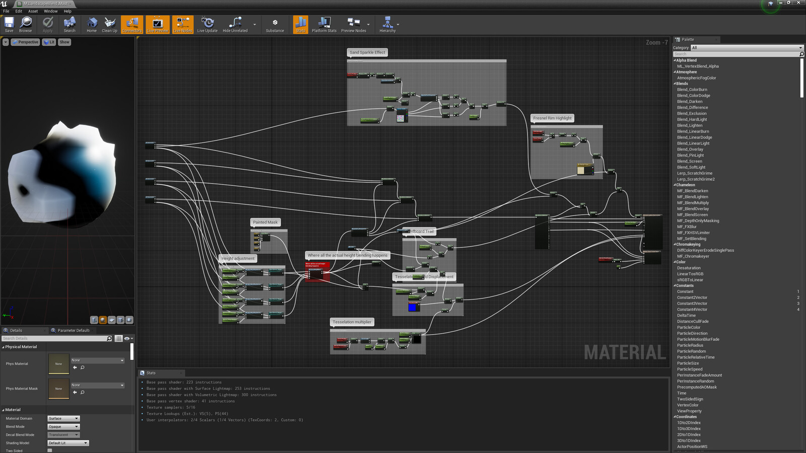 An overview of the shader setup.
