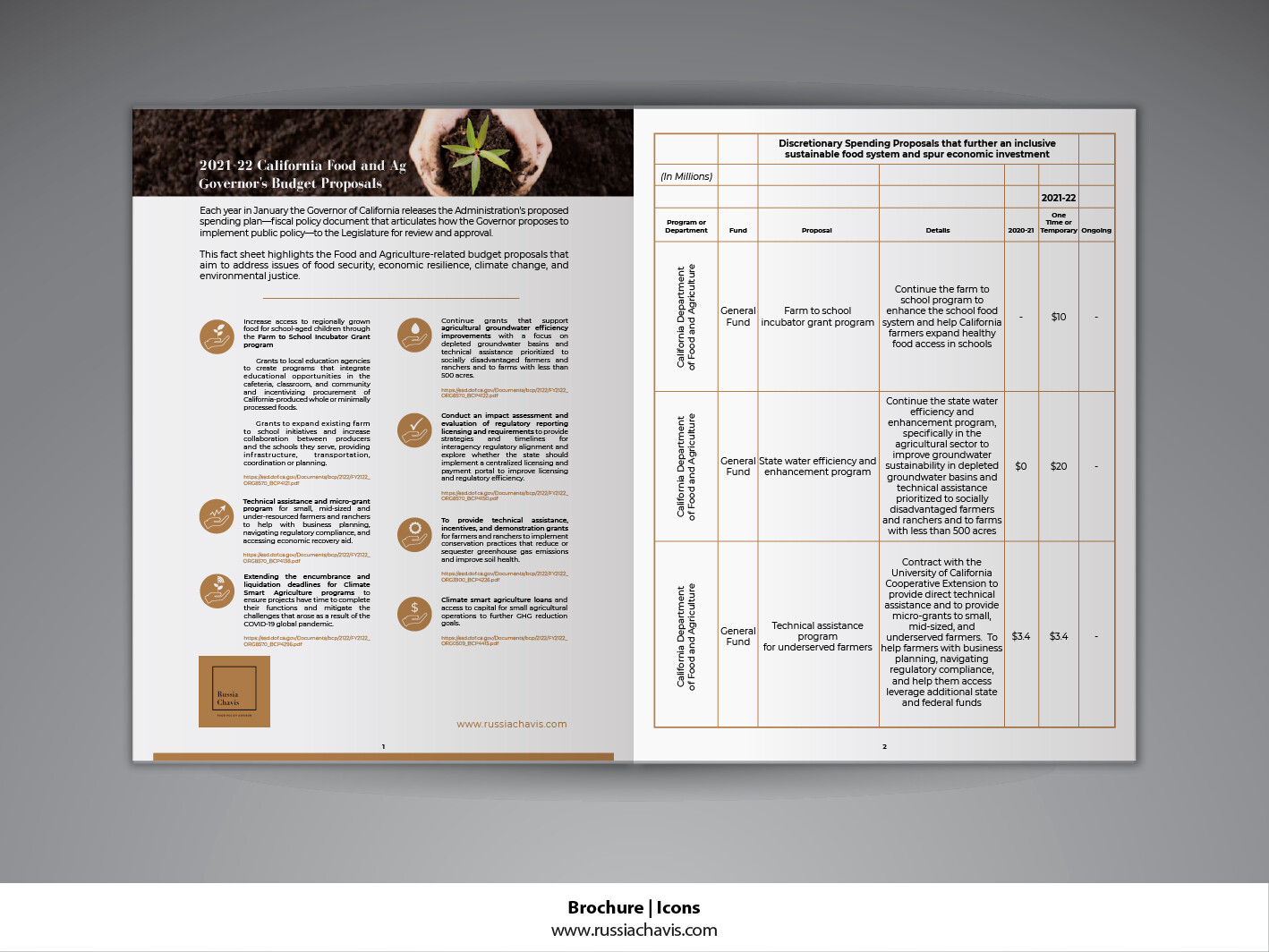 E-brochure