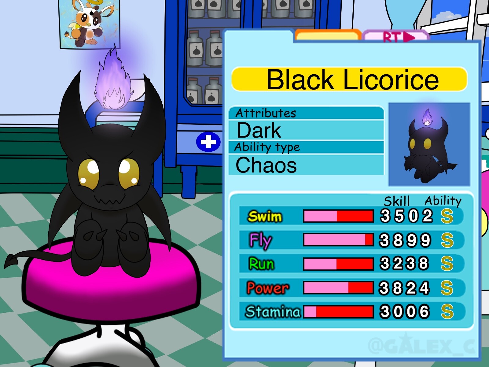 ArtStation Licorice Chao’s stats