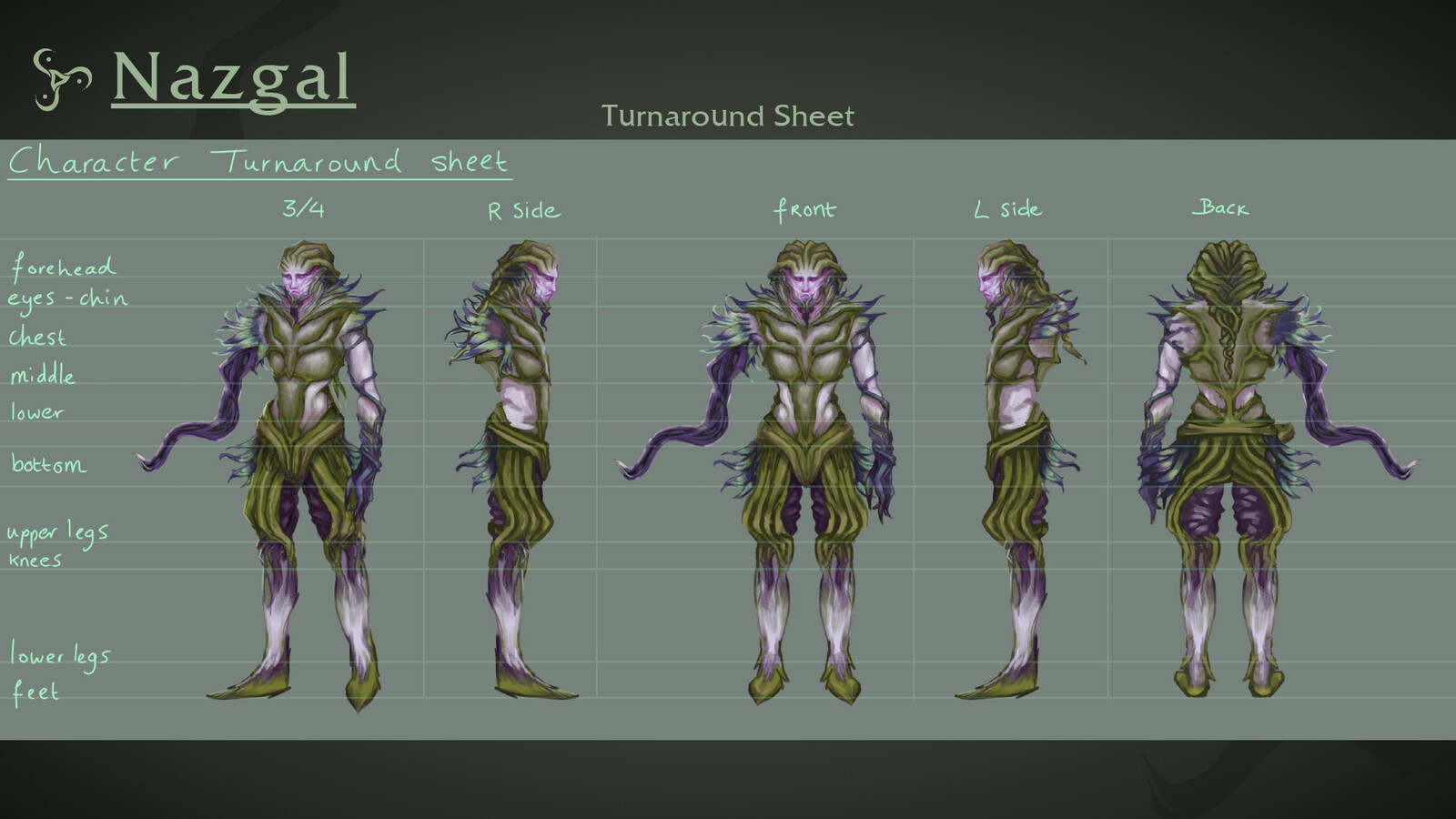 Turnaround Sheet