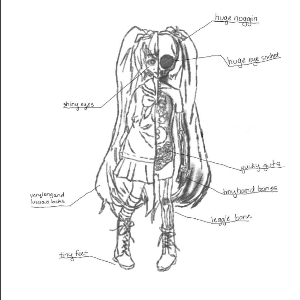 Female anime anatomy.. : r/AnimeART