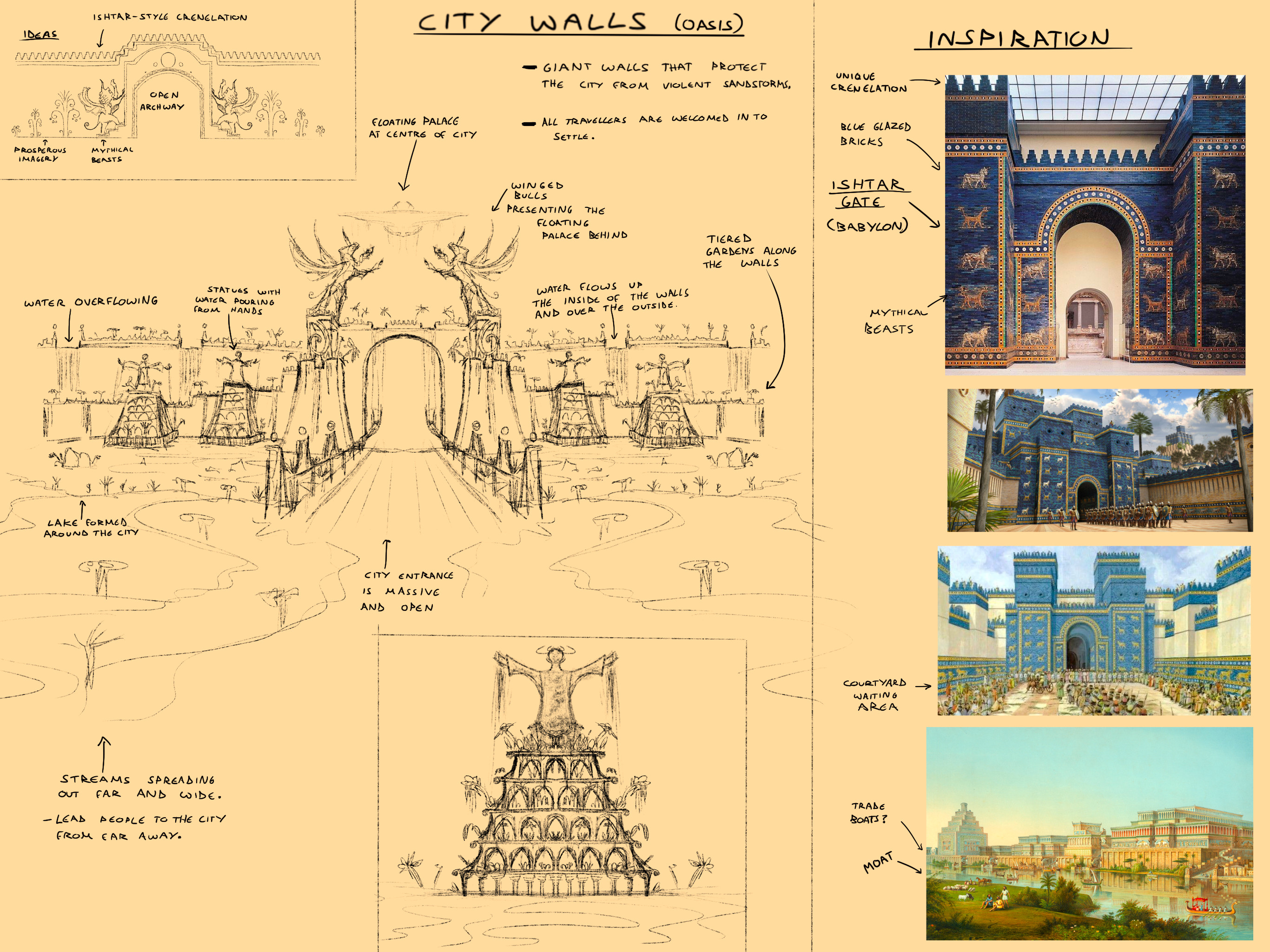 concept sketch