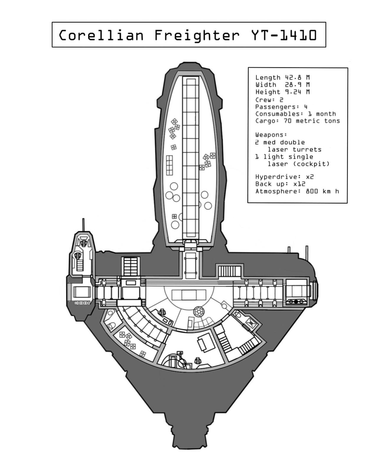 space freighter deck plans