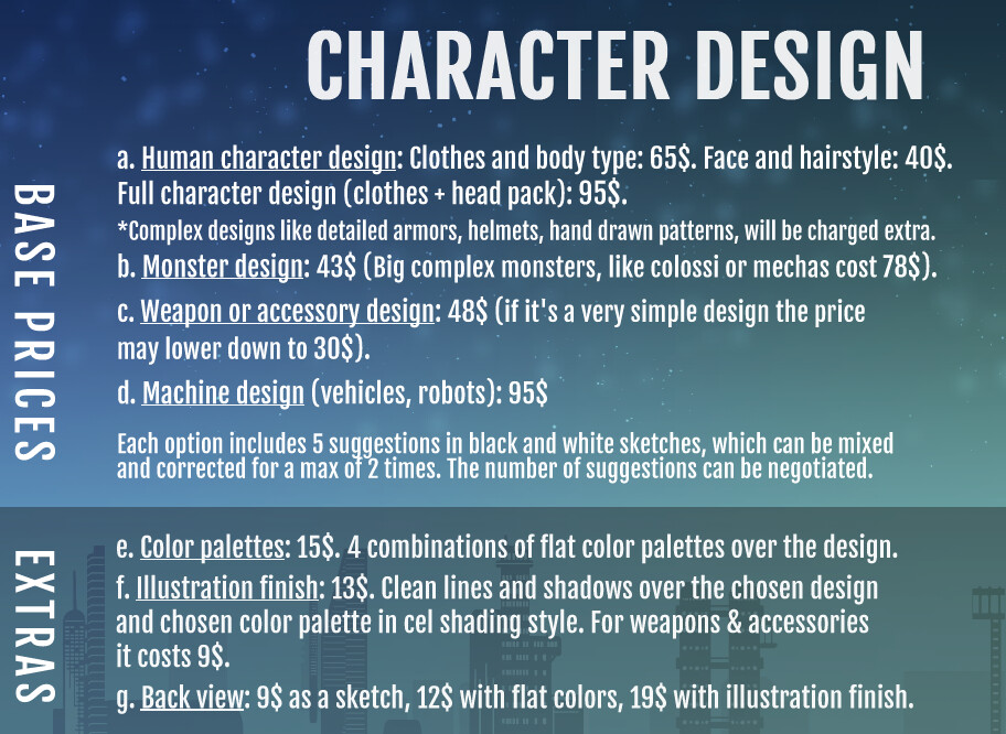 Character design prices