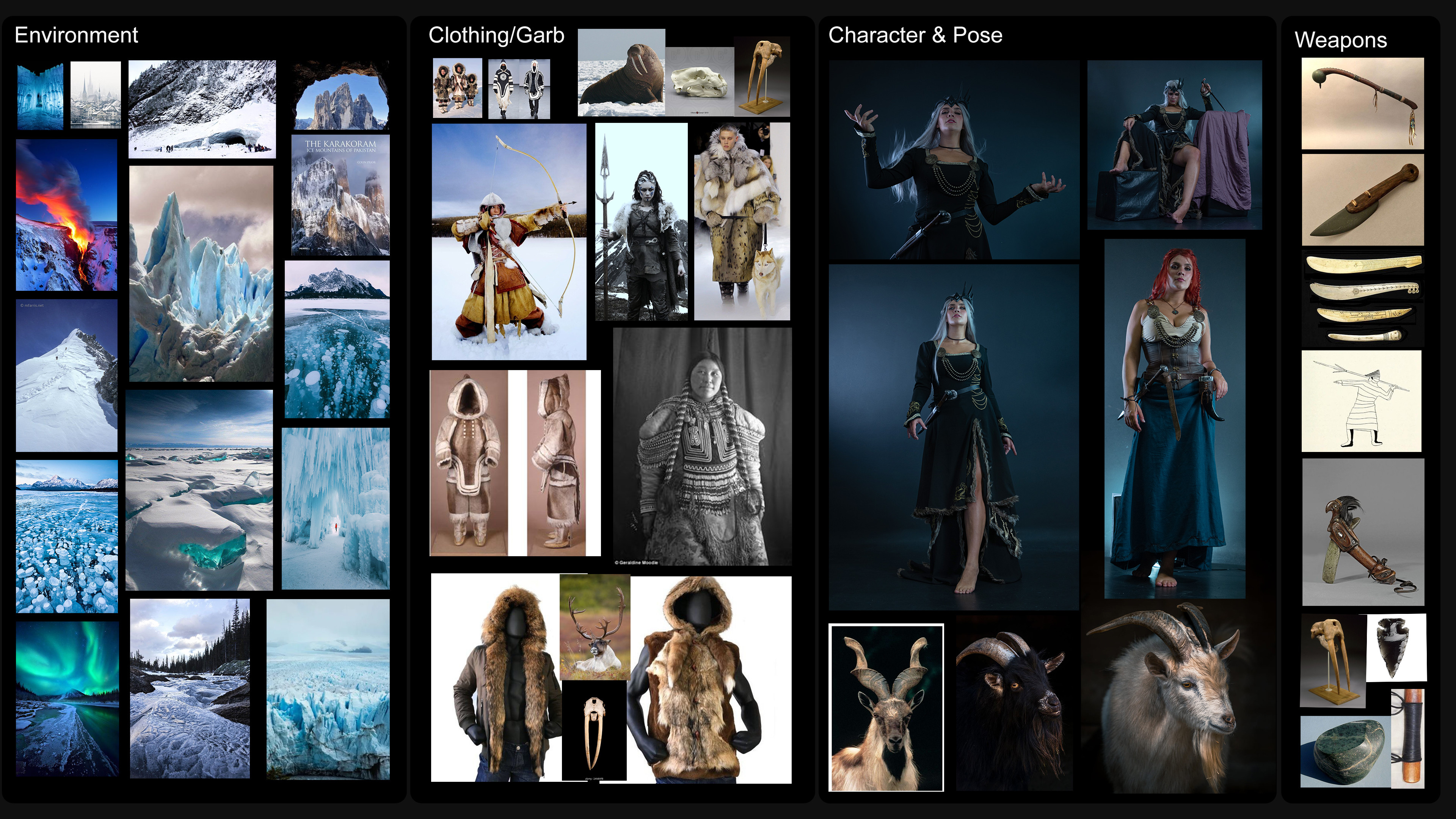 Character Reference &amp; inspiration