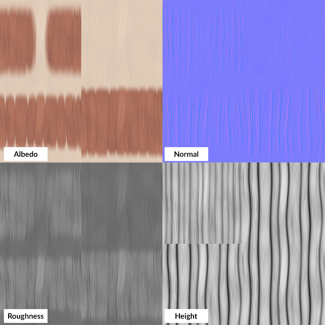 I'm using one texture atlas for all muscles to stay as flexible as possible