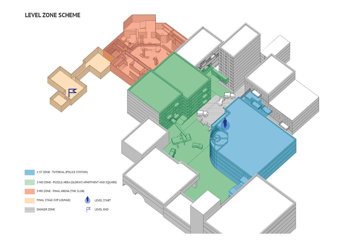 Левел дизайн схемы. Apartment zoning scheme. Lvl Design. Leveling zones