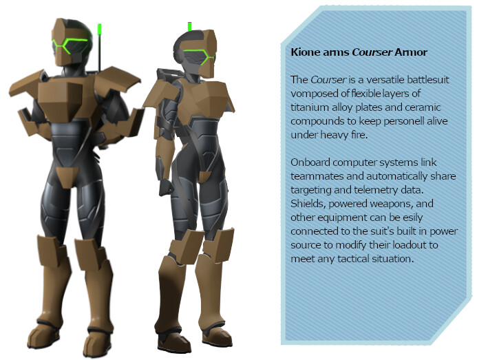 Titanium Alloy Armor