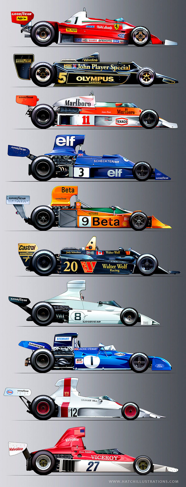 Vintage Formula One, F1 race cars from the FIA 3-Litre era 1966-1983.  