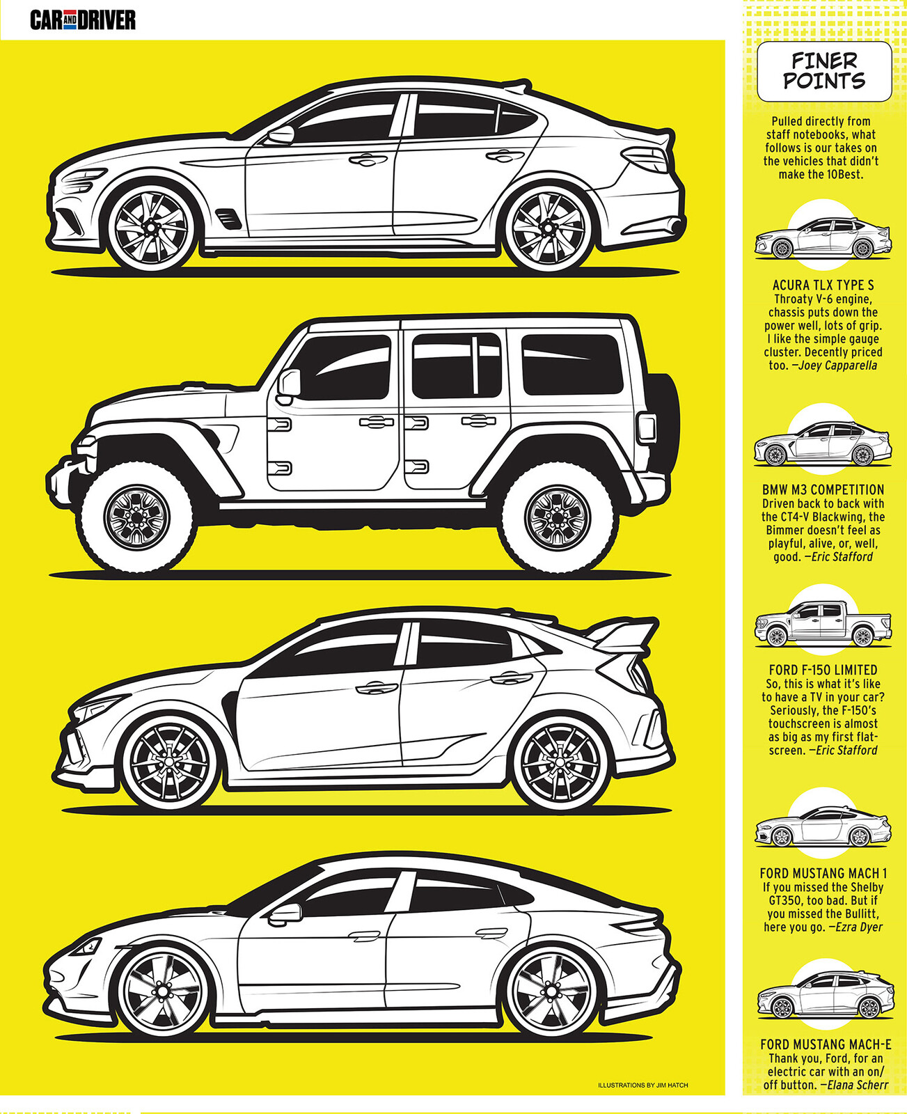 Car and Driver Vector Illustrations