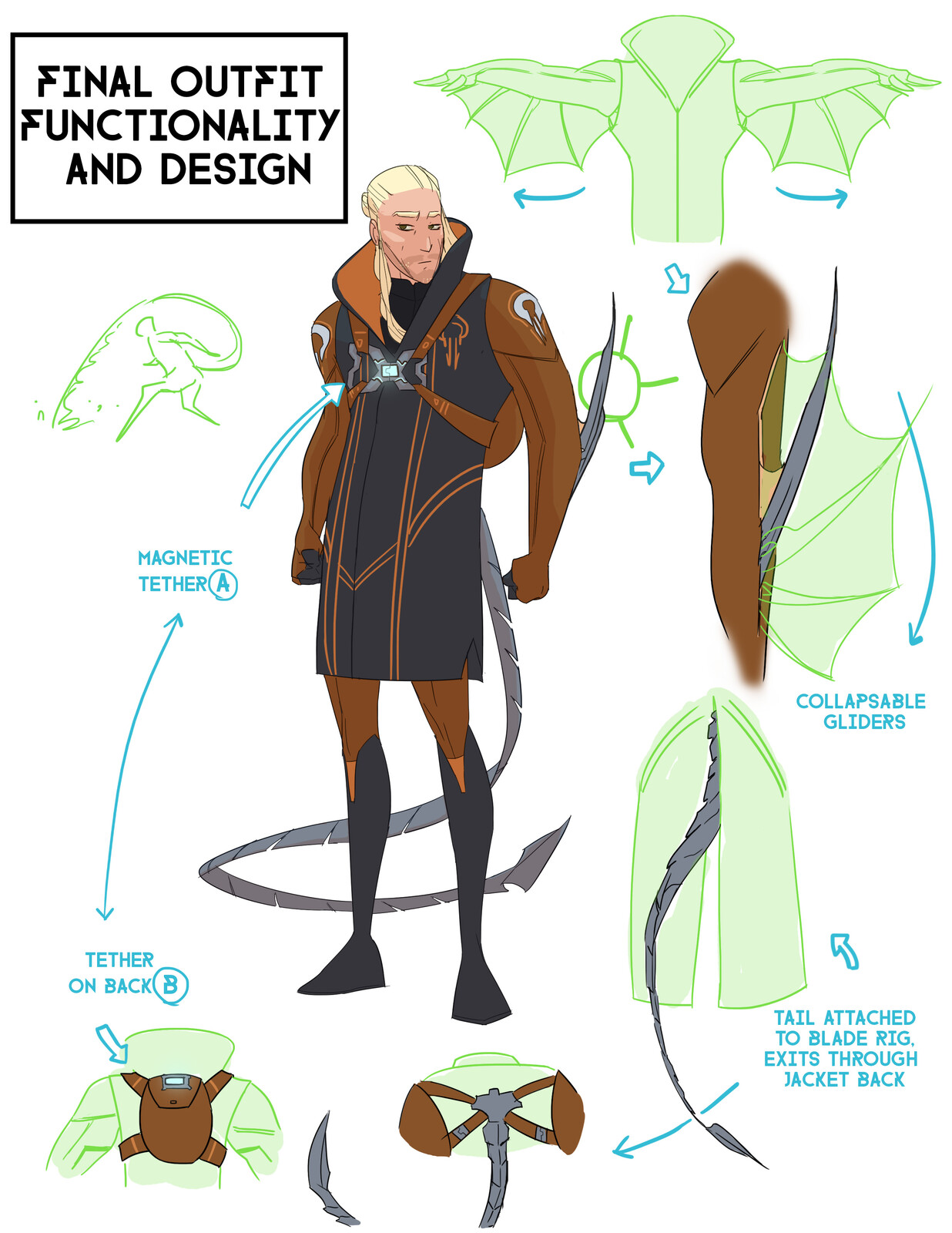Rangers of the Divide, Arick/ Ranger gear concept (official)