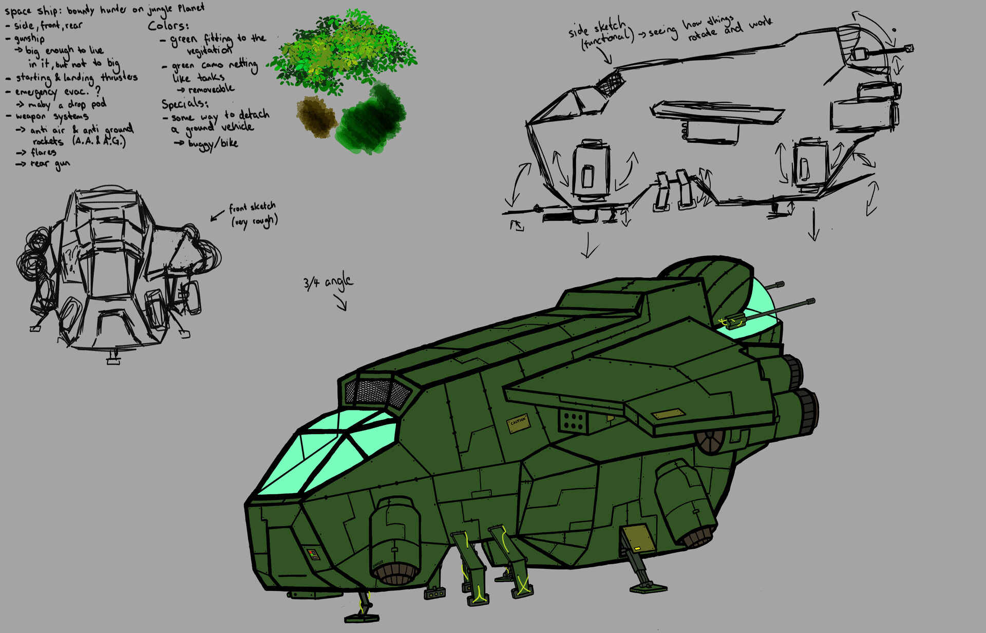 ArtStation Bounty Hunter Gunship Work progression