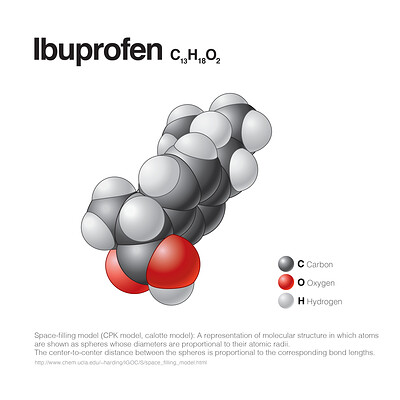 Mary nguyen nguyen cpk ibuprofen2 1