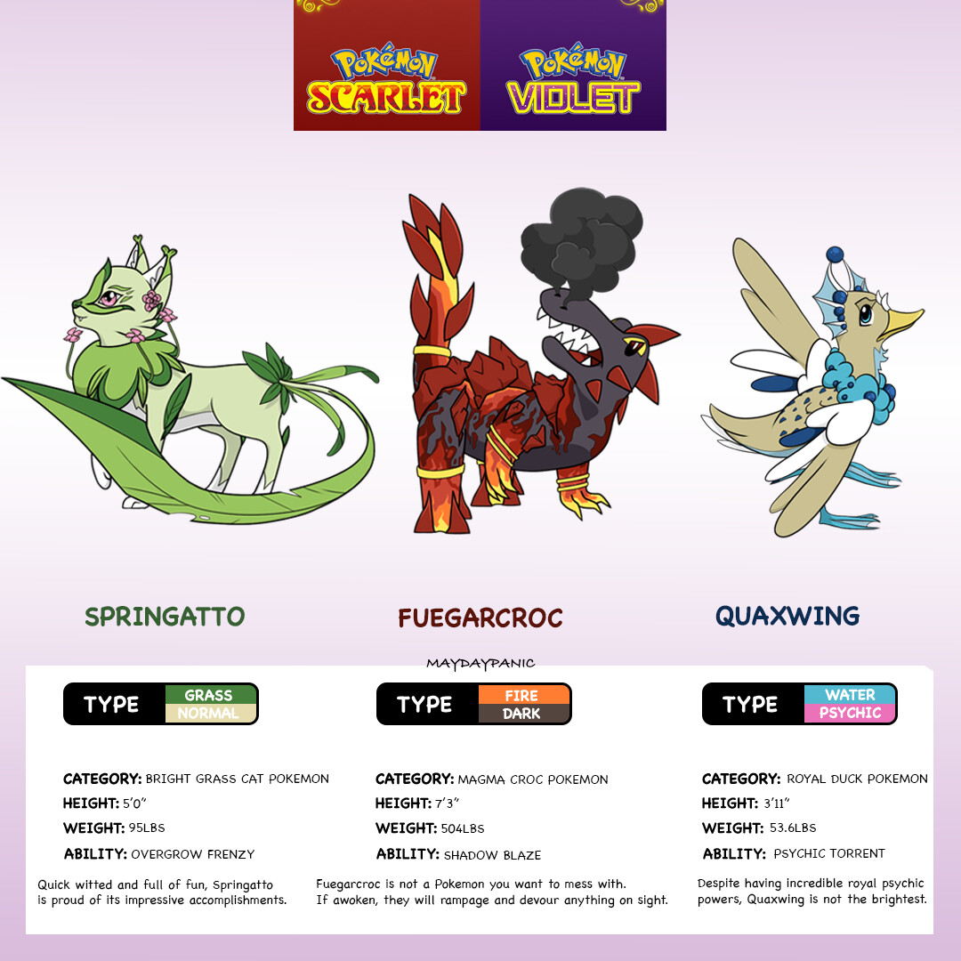 All of the starter evolutions in Pokemon Scarlet and Violet
