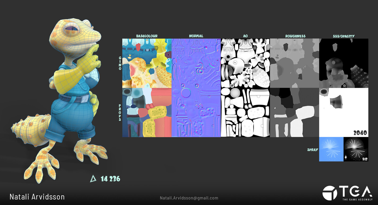 Model and texture breakdown