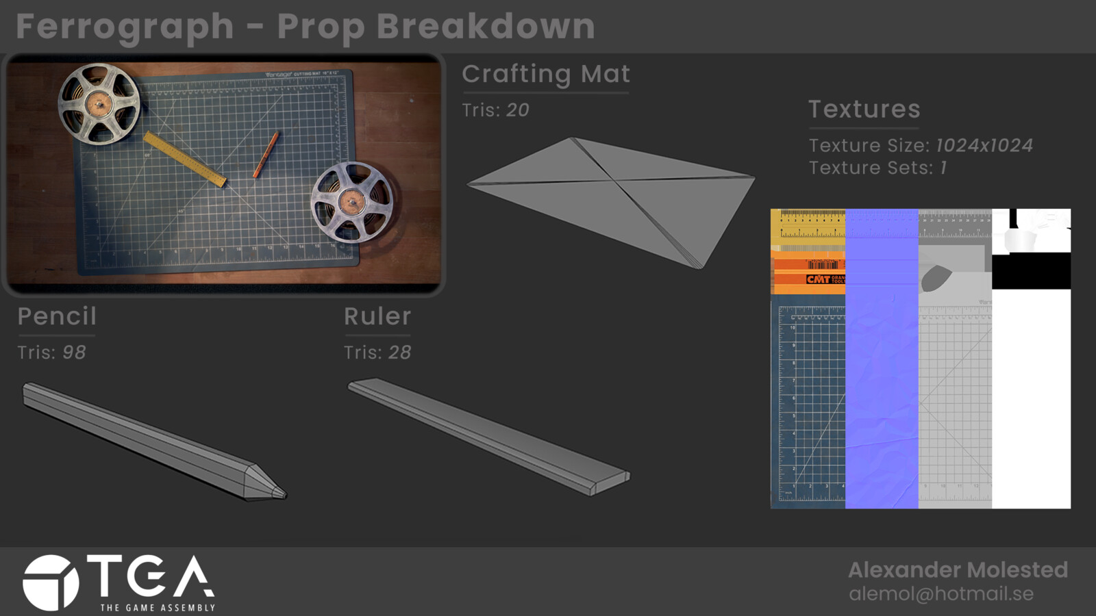 Prop Breakdowns