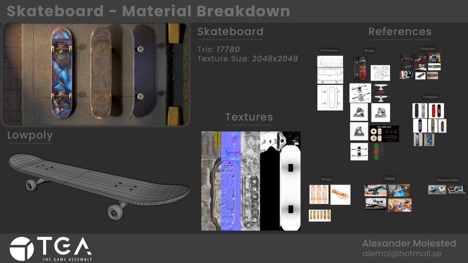Skateboard Breakdowns