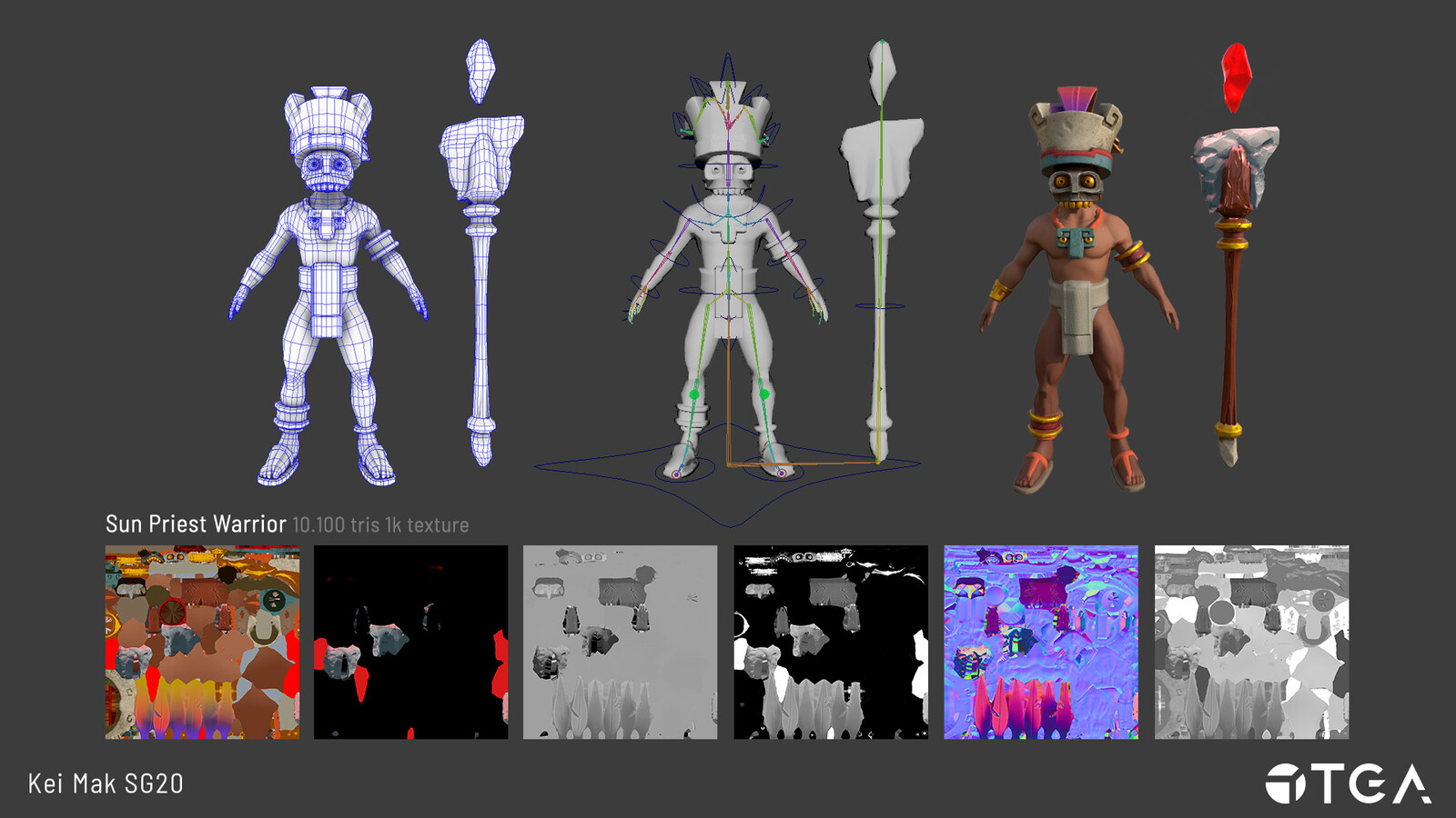 Character breakdown