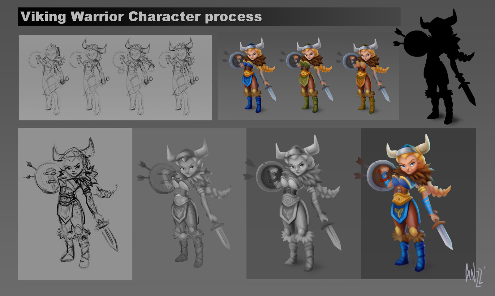 Process