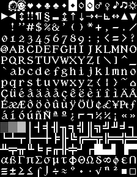 14x18 Nived monospaced font (custom version) (2x)