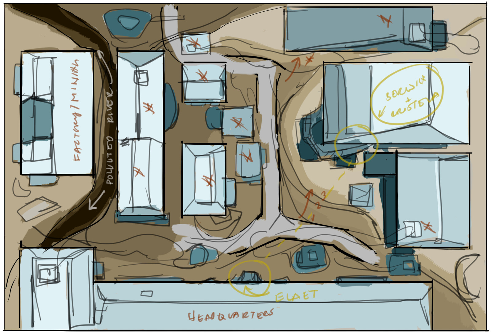 Environment 4 (Flat Plan)