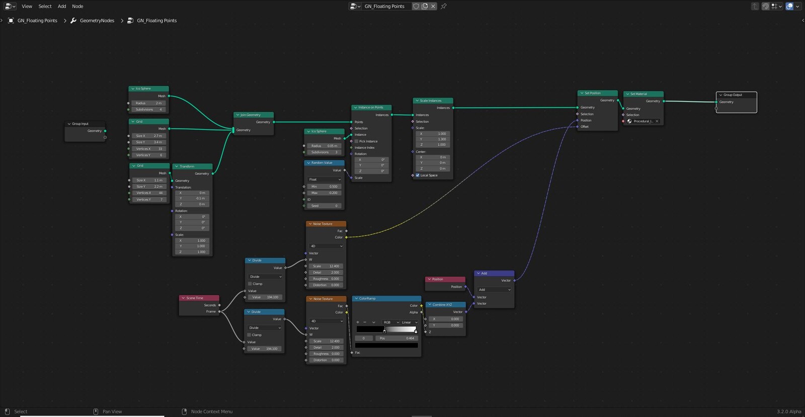 Geometry Nodes tree