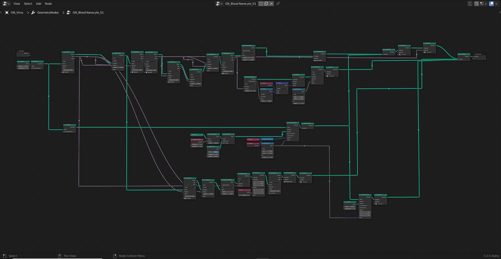 Geometry Nodes tree