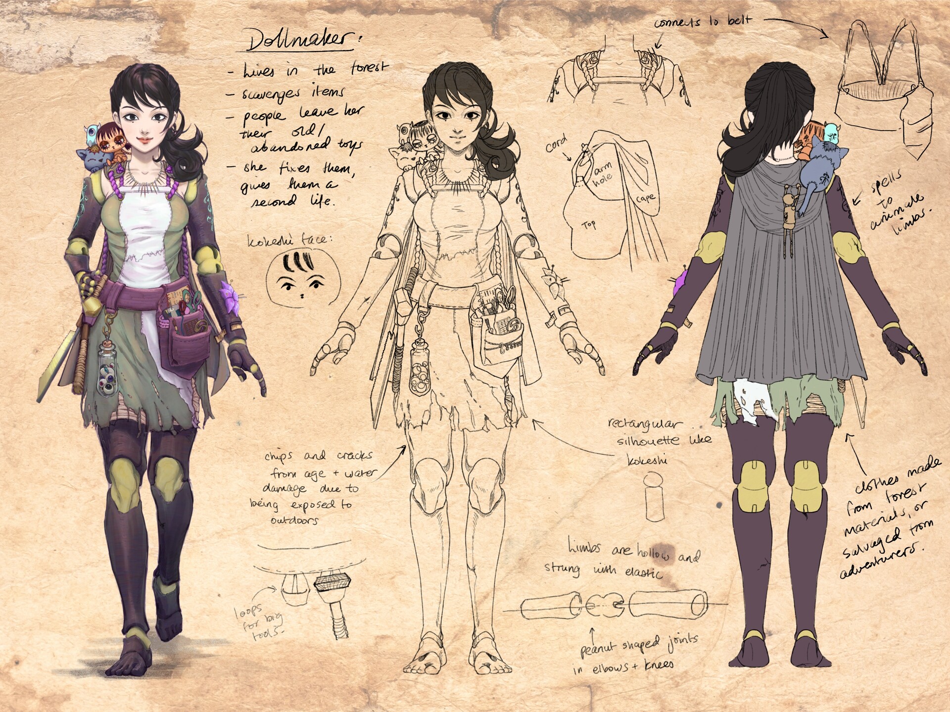 ArtStation Dollmaker Character Concept