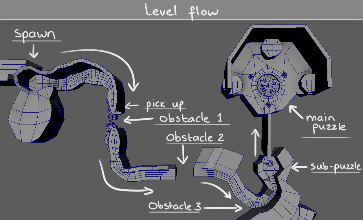 A map of how the actual level would become. 