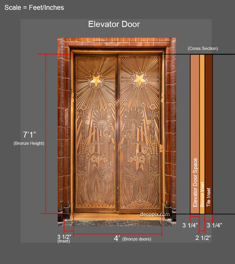 Measurements based on schematics
Base Image Credit: https://www.locationfixer.ca/projects/the-marine-building/