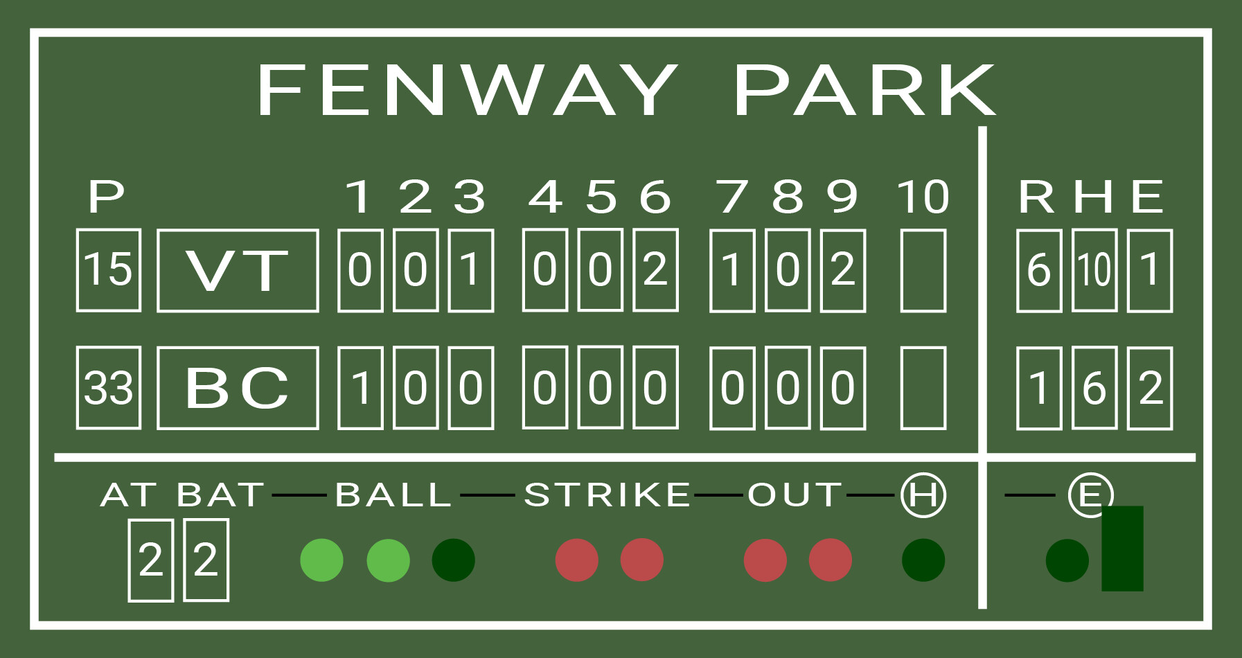 ArtStation College Baseball Scoreboard Graphic
