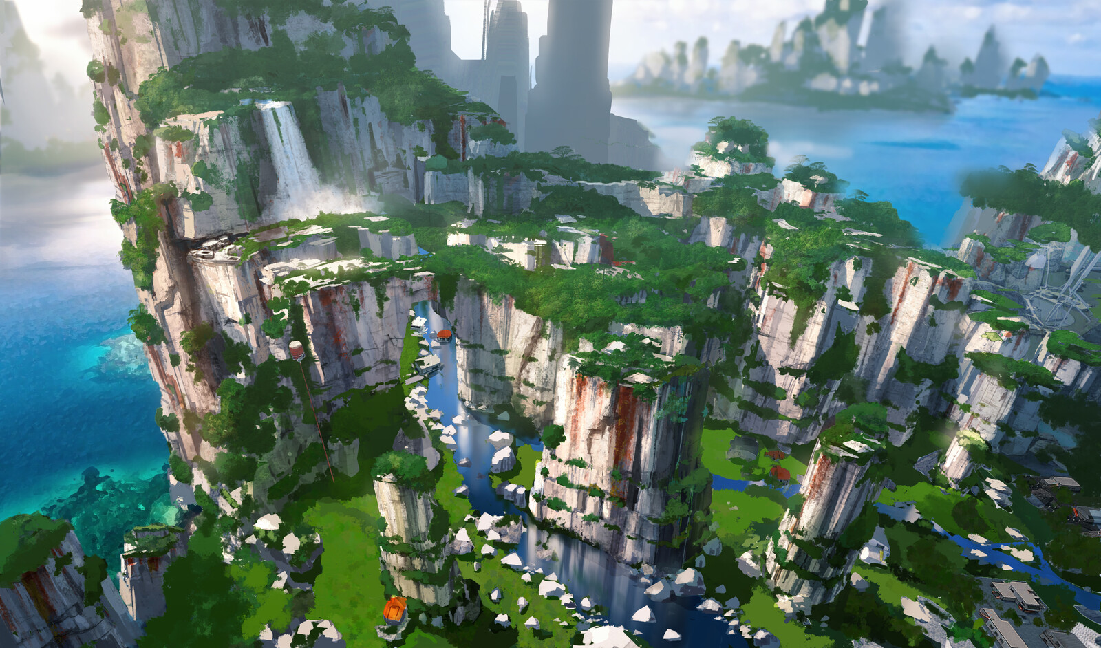 overall terrain idea