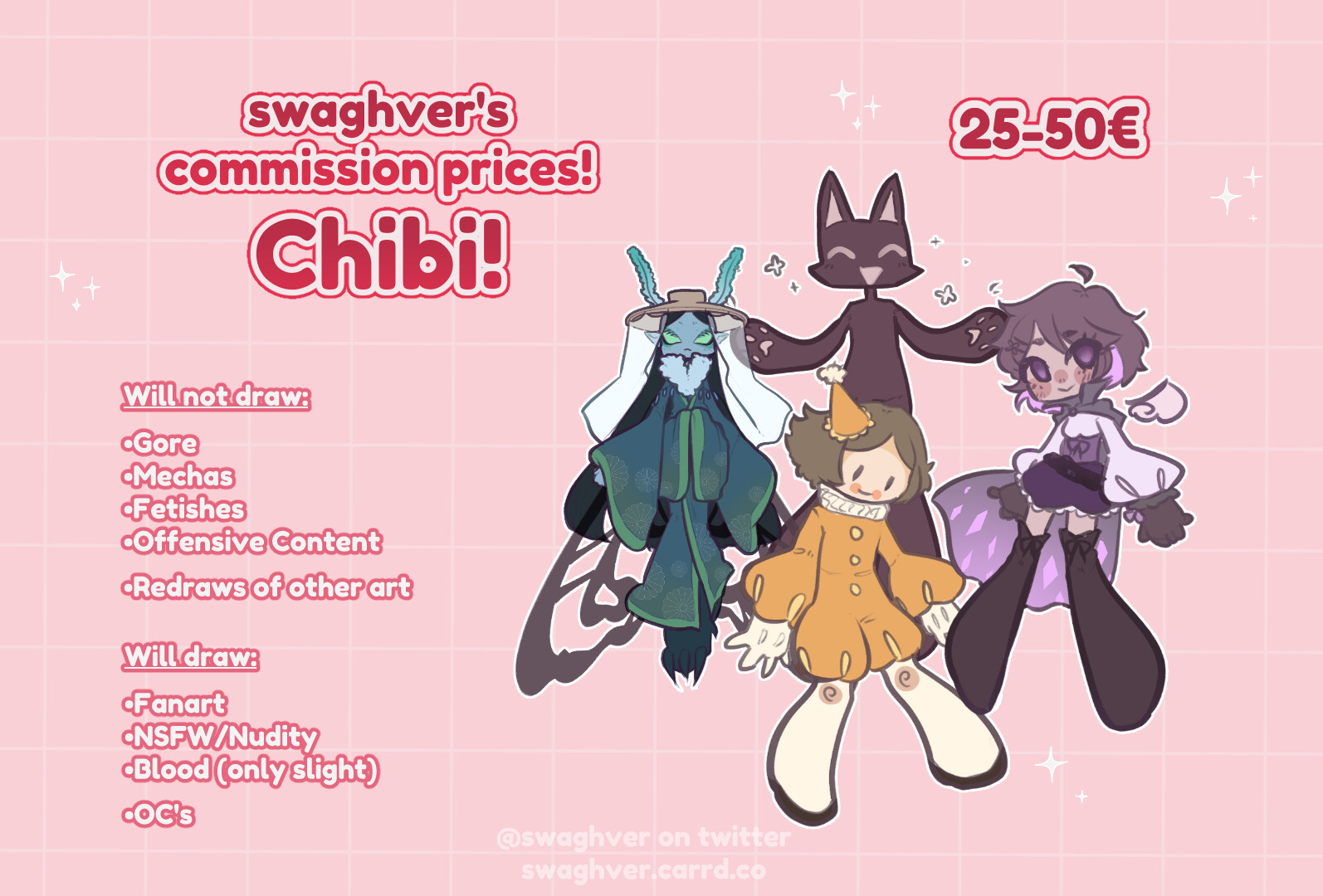 Commission Prices