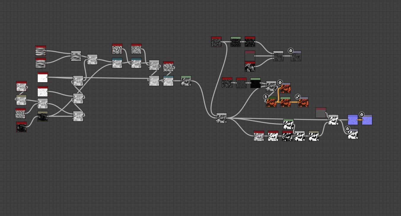 Substance Graph