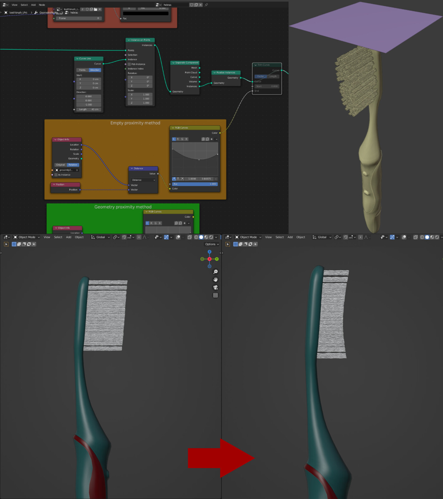 Since the bristles grow from the face they're genereated in and adopt it's shape, I managed to use the proximity to an auxiliar mesh (a plane in this case), along with a RGB Curves to define the shape in which the bristles are trimmed.