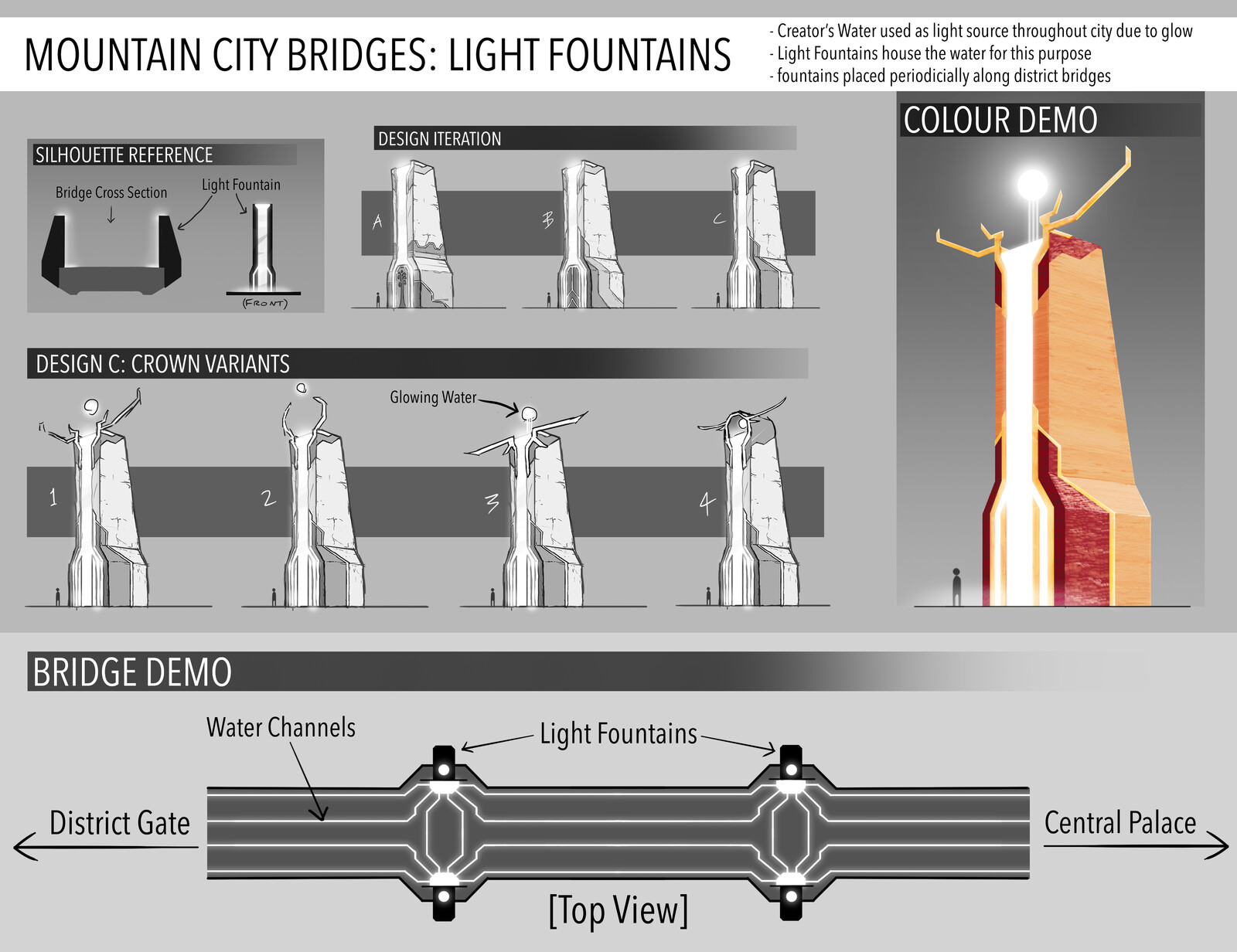 Mountain City: Light Fountains