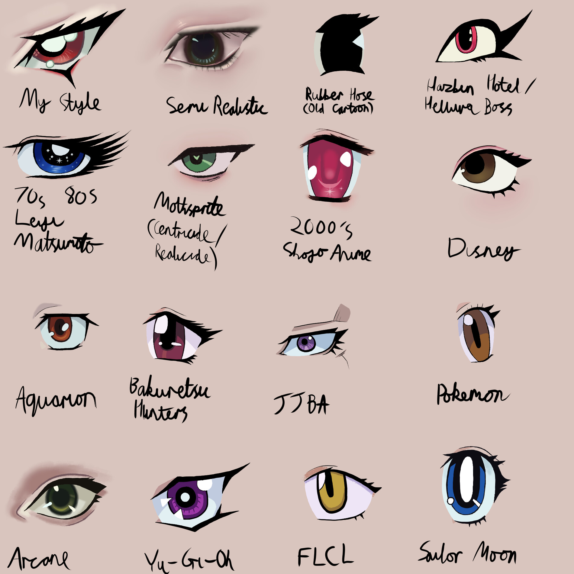 ArtStation - Eyes in different styles