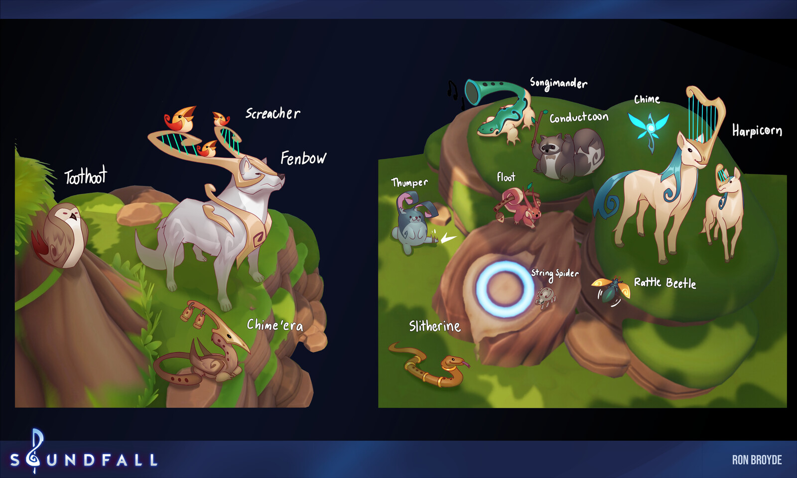 Forest animals