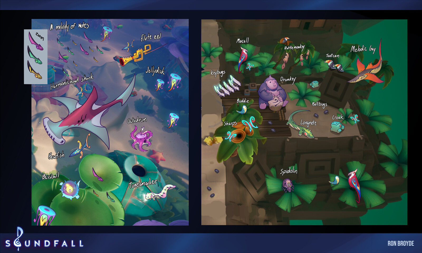 Ocean and Jungle animals