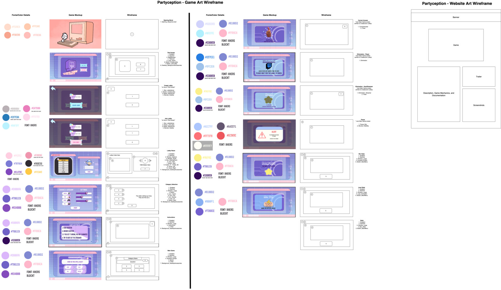 Production: Once Zach and I completed most of the art assets, we recreated the wireframe to properly align with the one game our group decided to make. We also add screenshots, font colors, and fonts so our level designers could easily implement the art. 