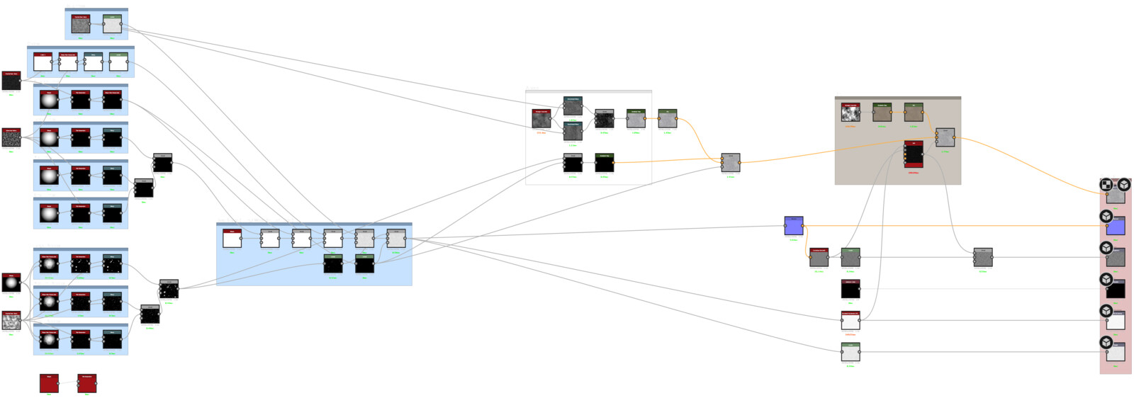 Substance Designer Graph