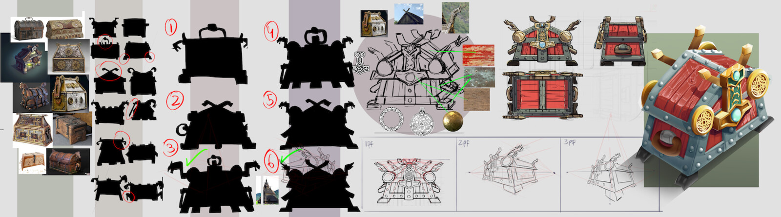 Treasure chest prop design process. Historical viking refs. 