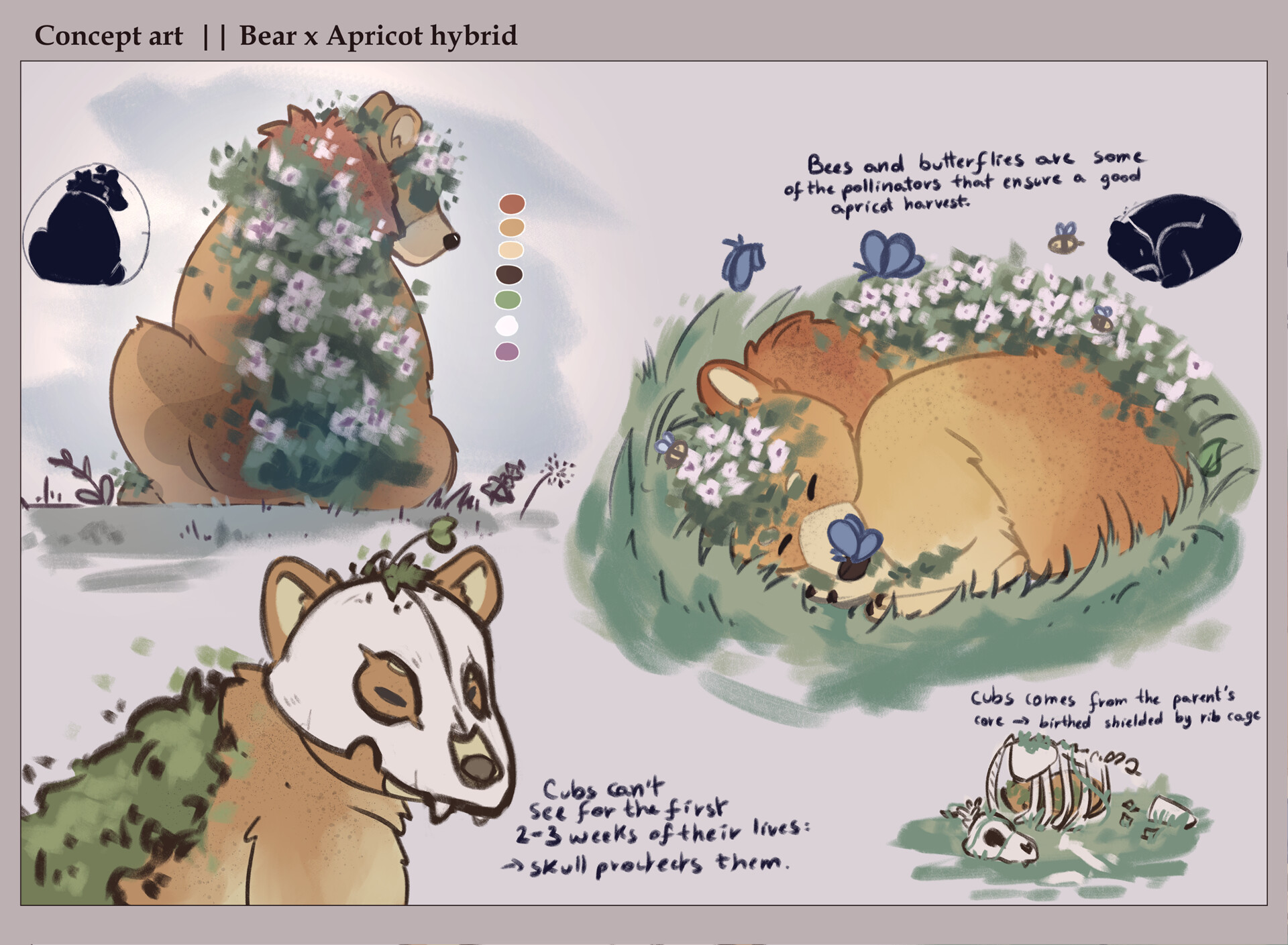 ArtStation Concept Art Bear Hybrid