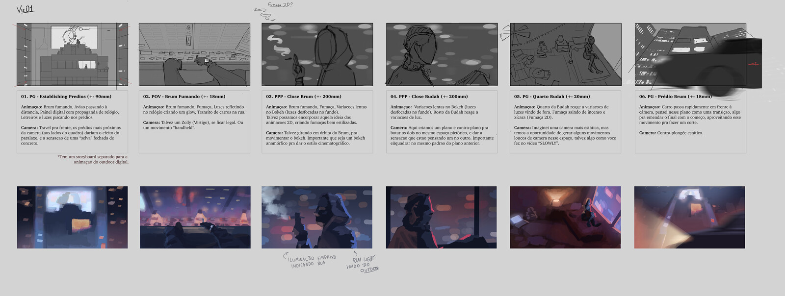 Visualizer Storyboards