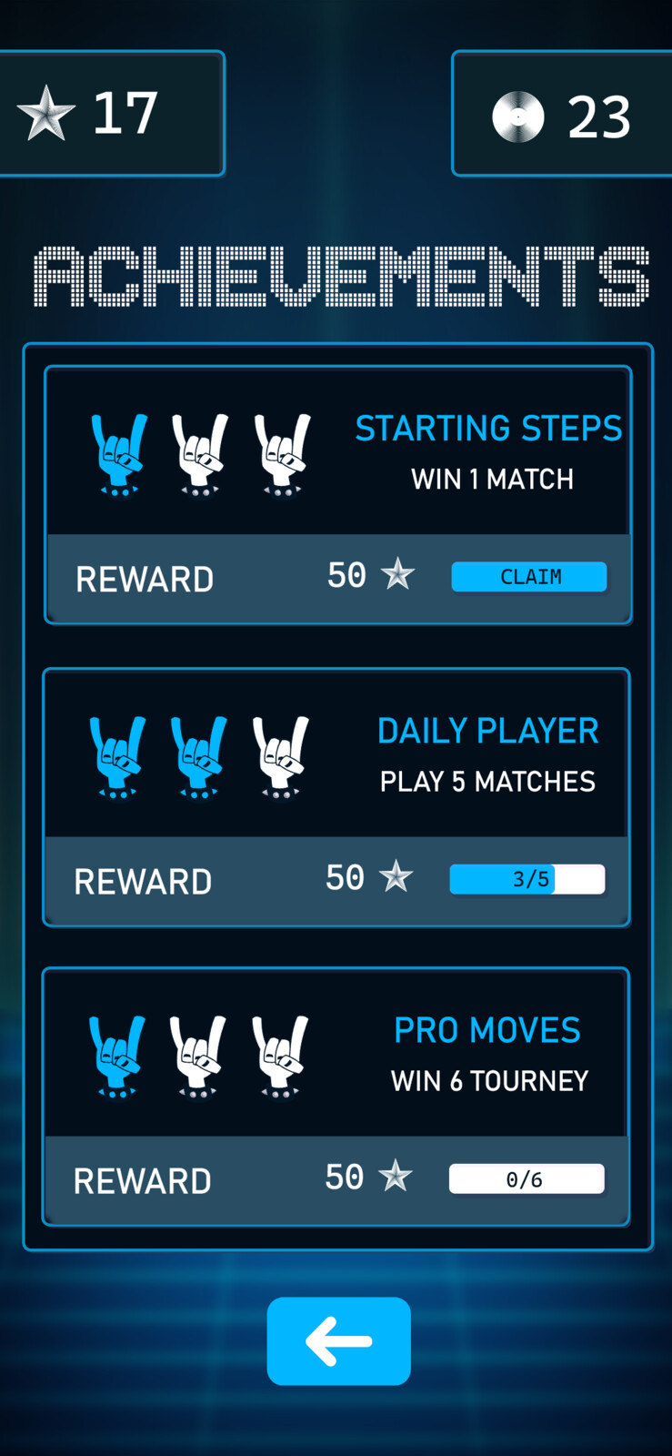 Achievements screen featuring rocking hands instead of stars/trophies as seen in general games