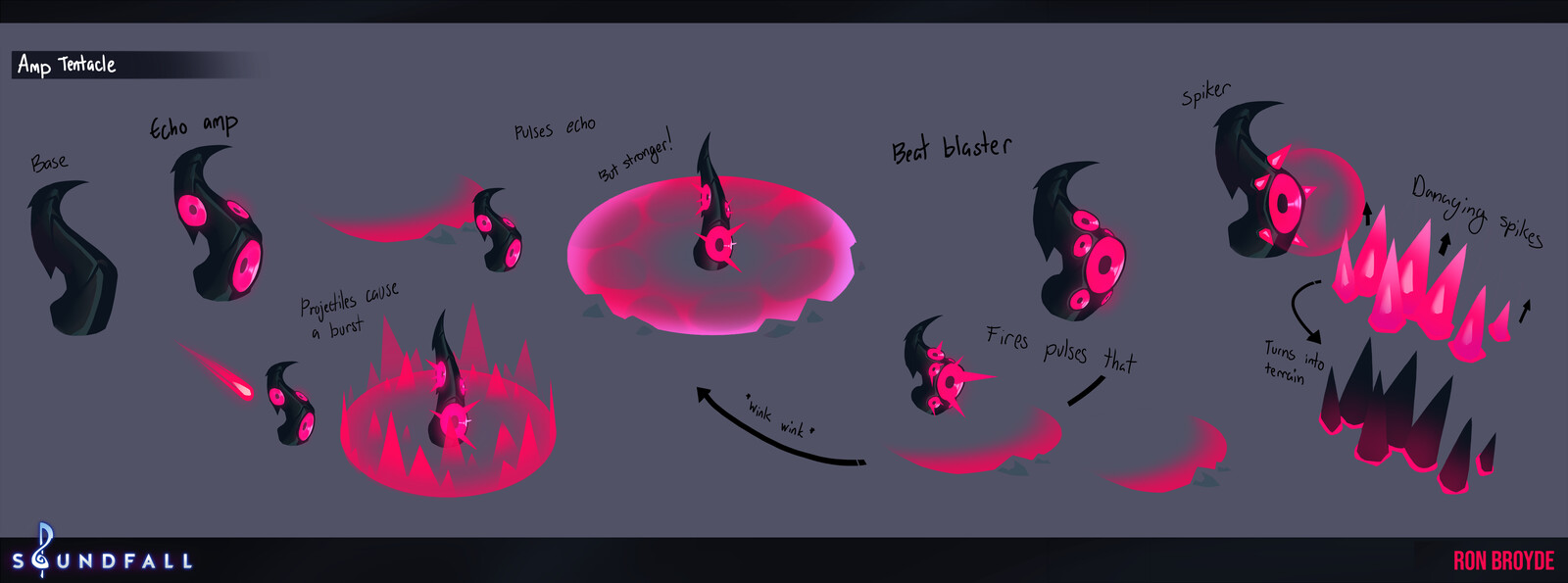 Amp early concepts