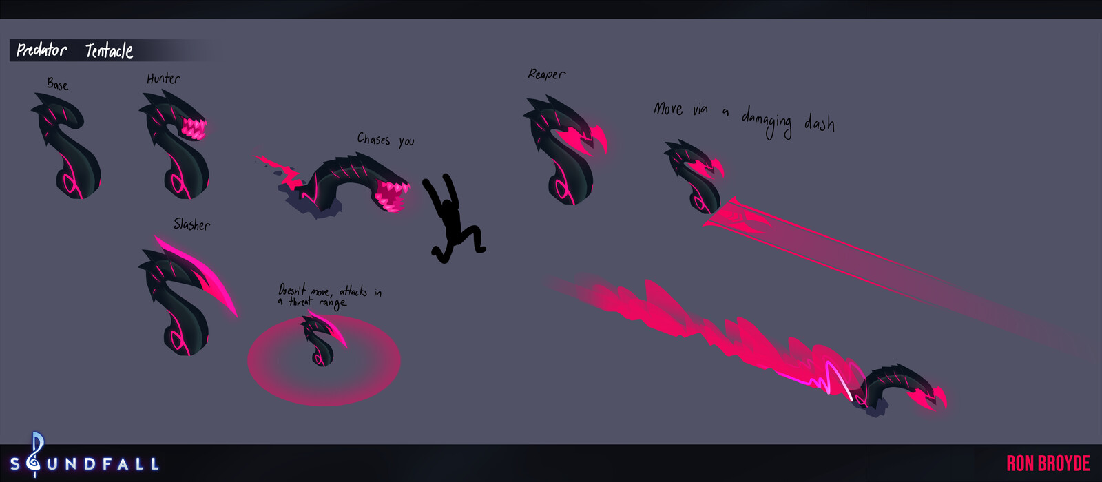 Predator early concepts