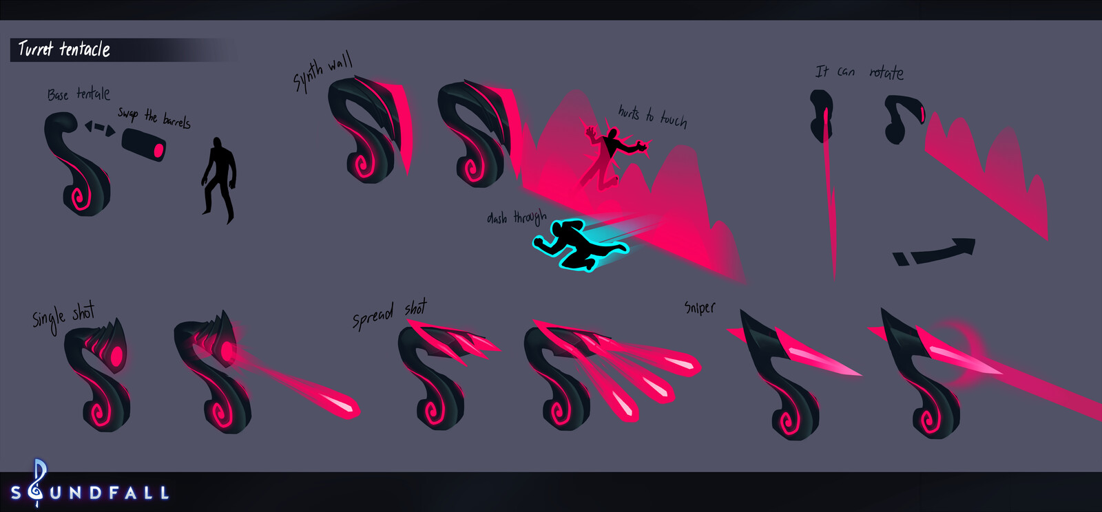 Turret early concepts